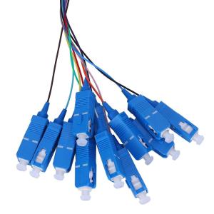 Fiber Pigtail Cable