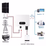 GoodWe GW5000-ES-C10  5kW Hybrid Solar Inverter for home solar, battery backup & energy saving.